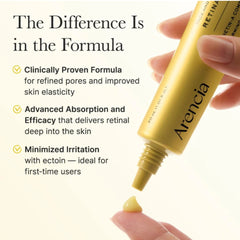 Arencia Retinal Booster Shot ( 30 ml )