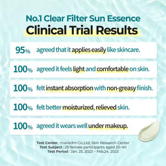 Numbuzin No.1 Clear Filter Sun Essence