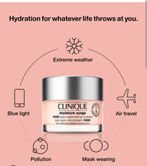 Clinique Moisture Surge 100H Auto Replenishing Hydrator